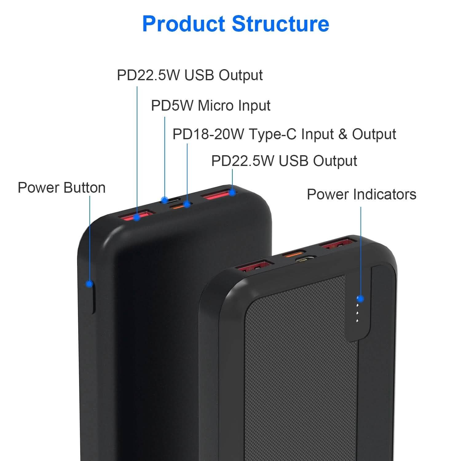 Portable Power Bank — Fast Charging 10,000mAh