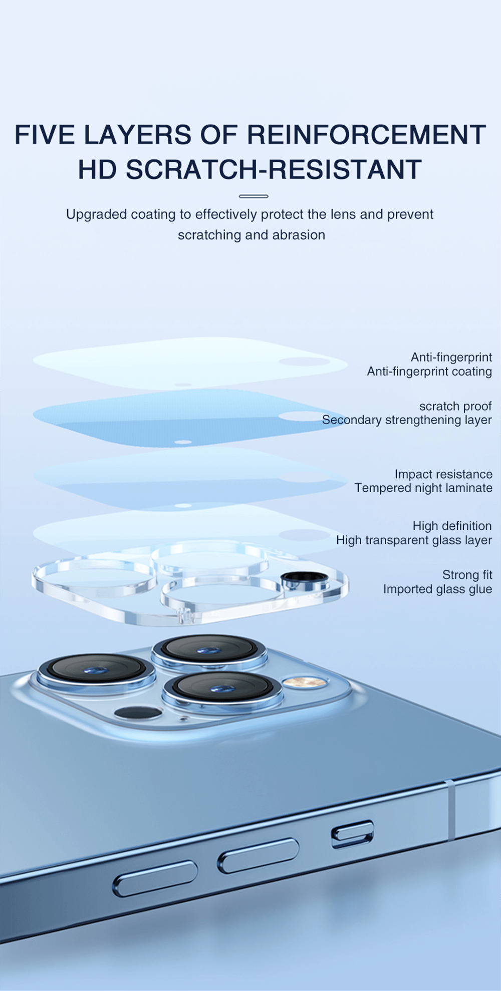 iPhone Camera Lens Protector | Tempered Glass | 4-Pack | iPhone 12, 13 & 14 Pro Max