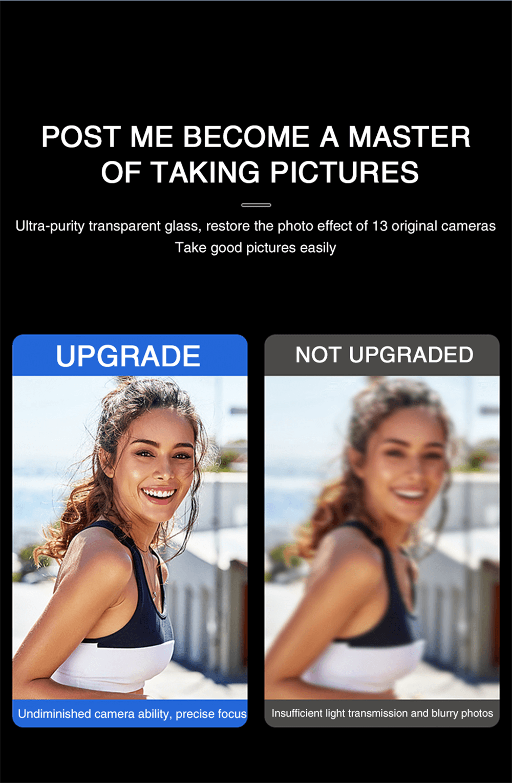 iPhone Camera Lens Protector | Tempered Glass | 4-Pack | iPhone 12, 13 & 14 Pro Max