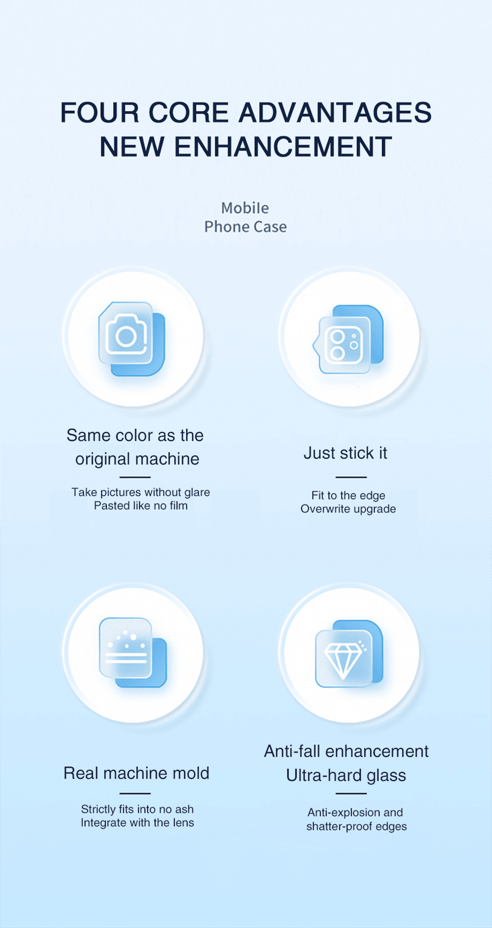 iPhone Camera Lens Protector | Tempered Glass | 4-Pack | iPhone 12, 13 & 14 Pro Max