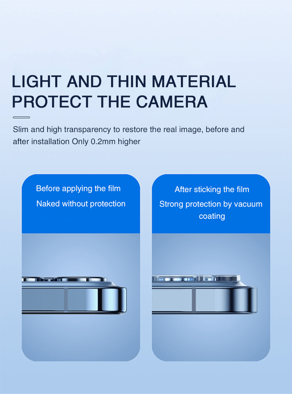 iPhone Camera Lens Protector | Tempered Glass | 4-Pack | iPhone 12, 13 & 14 Pro Max